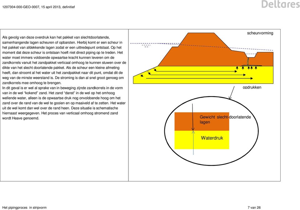 Het water moet immers voldoende opwaartse kracht kunnen leveren om de zandkorrels vanuit het zandpakket verticaal omhoog te kunnen stuwen over de dikte van het slecht doorlatende pakket.
