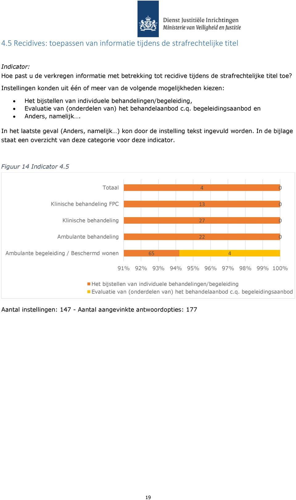 begeleidingsaanbod en Anders, namelijk. In het laatste geval (Anders, namelijk ) kon door de instelling tekst ingevuld worden. In de bijlage staat een overzicht van deze categorie voor deze indicator.