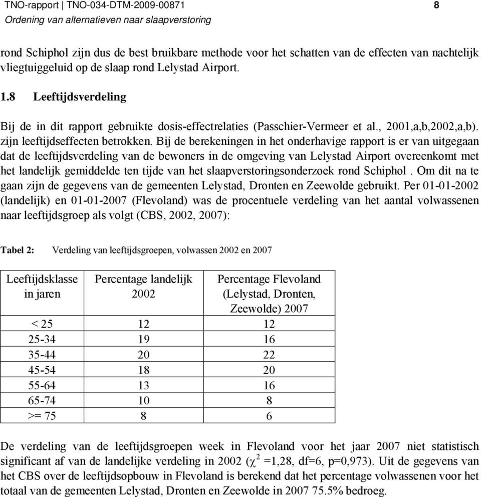 Bij de berekeningen in het onderhavige rapport is er van uitgegaan dat de leeftijdsverdeling van de bewoners in de omgeving van Lelystad Airport overeenkomt met het landelijk gemiddelde ten tijde van
