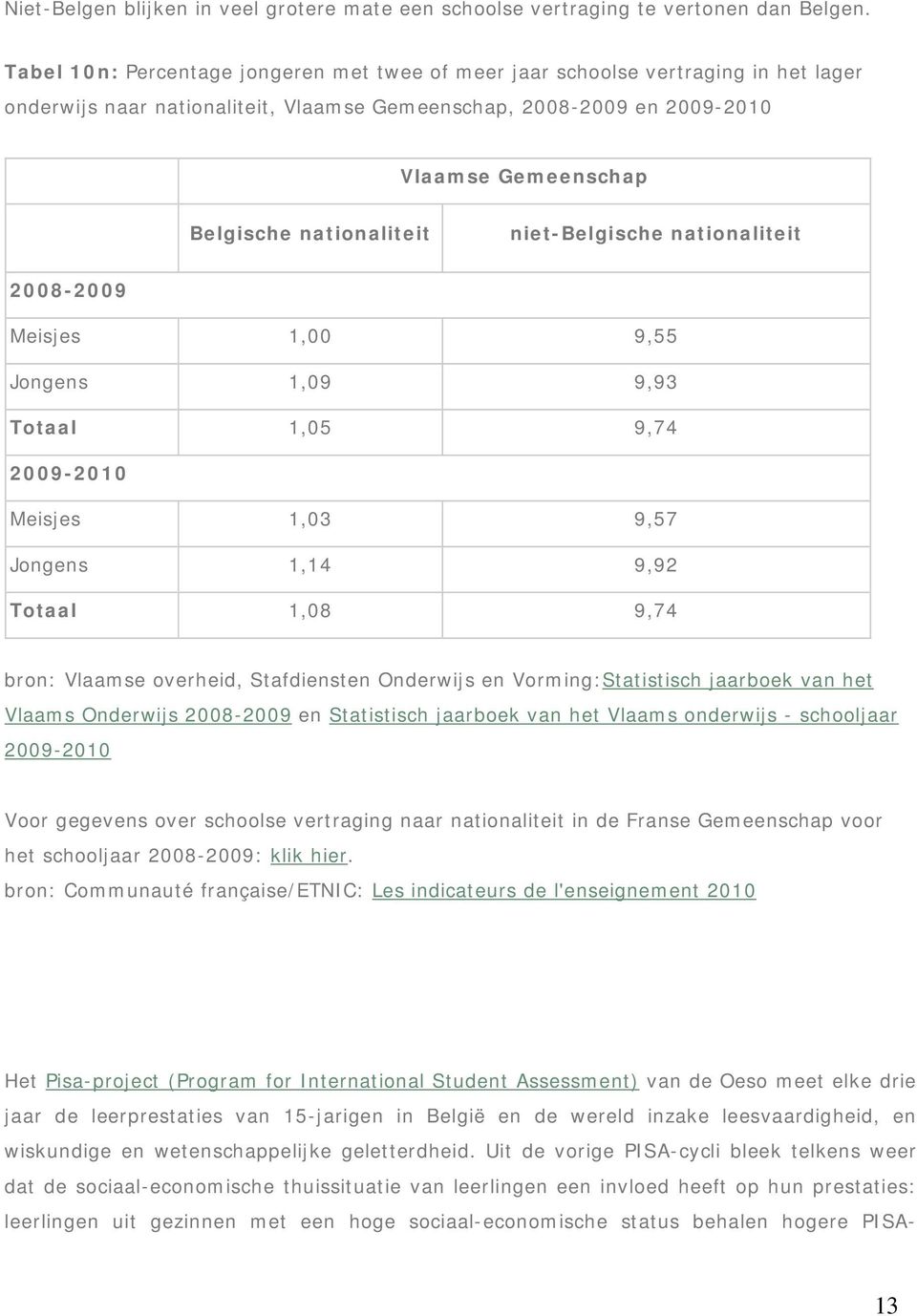 niet-belgische nationaliteit 2008-2009 Meisjes 1,00 9,55 Jongens 1,09 9,93 Totaal 1,05 9,74 2009-2010 Meisjes 1,03 9,57 Jongens 1,14 9,92 Totaal 1,08 9,74 bron: Vlaamse overheid, Stafdiensten