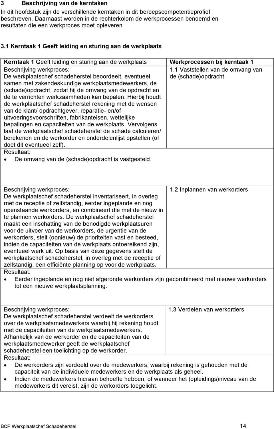 1 Kerntaak 1 Geeft leiding en sturing aan de werkplaats Kerntaak 1 Geeft leiding en sturing aan de werkplaats Werkprocessen bij kerntaak 1 Beschrijving werkproces: 1.