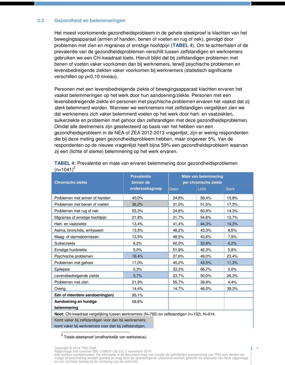 Om te achterhalen of de prevalentie van de gezondheidsproblemen verschilt tussen zelfstandigen en werknemers gebruiken we een Chi-kwadraat toets.