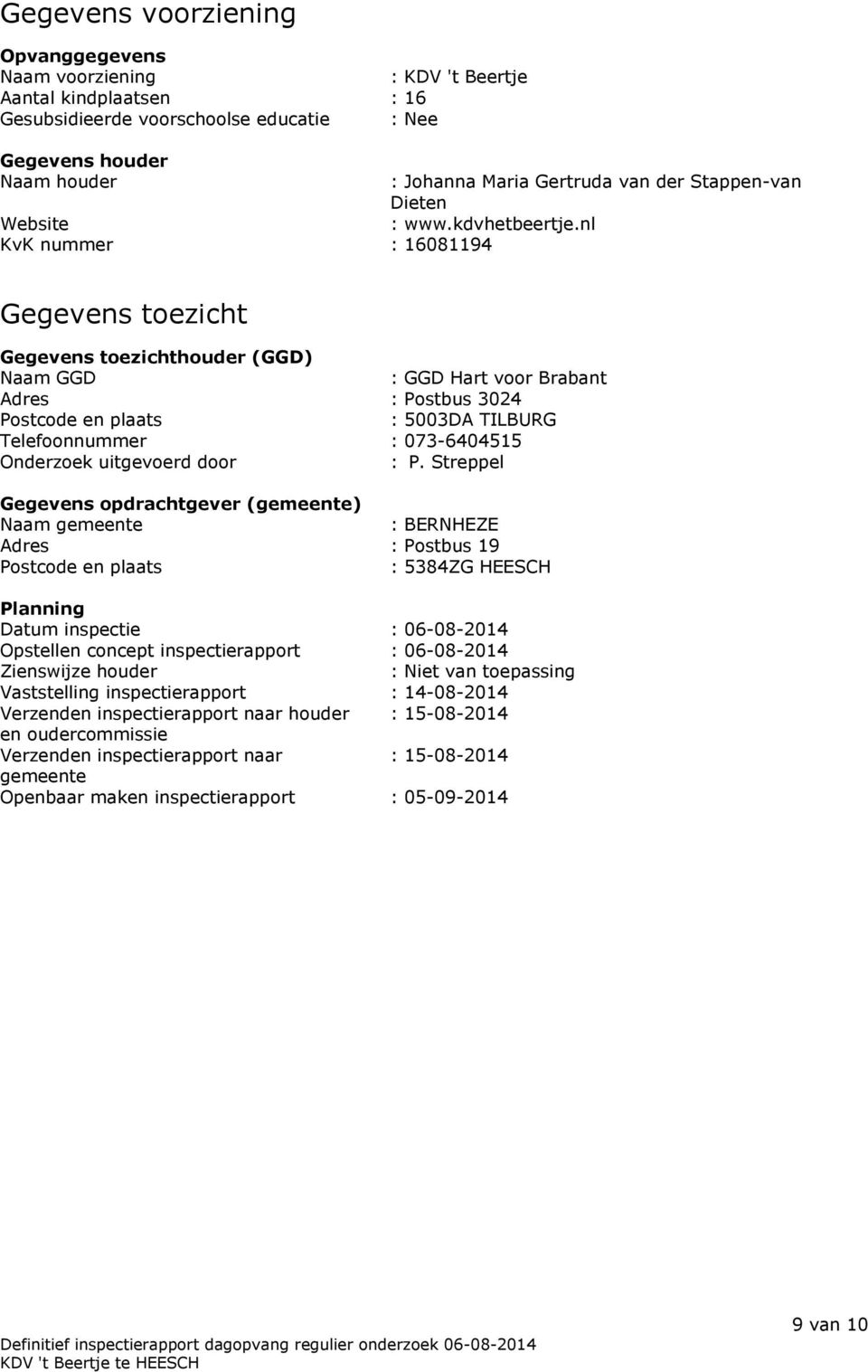 nl KvK nummer : 16081194 Gegevens toezicht Gegevens toezichthouder (GGD) Naam GGD : GGD Hart voor Brabant Adres : Postbus 3024 Postcode en plaats : 5003DA TILBURG Telefoonnummer : 073-6404515