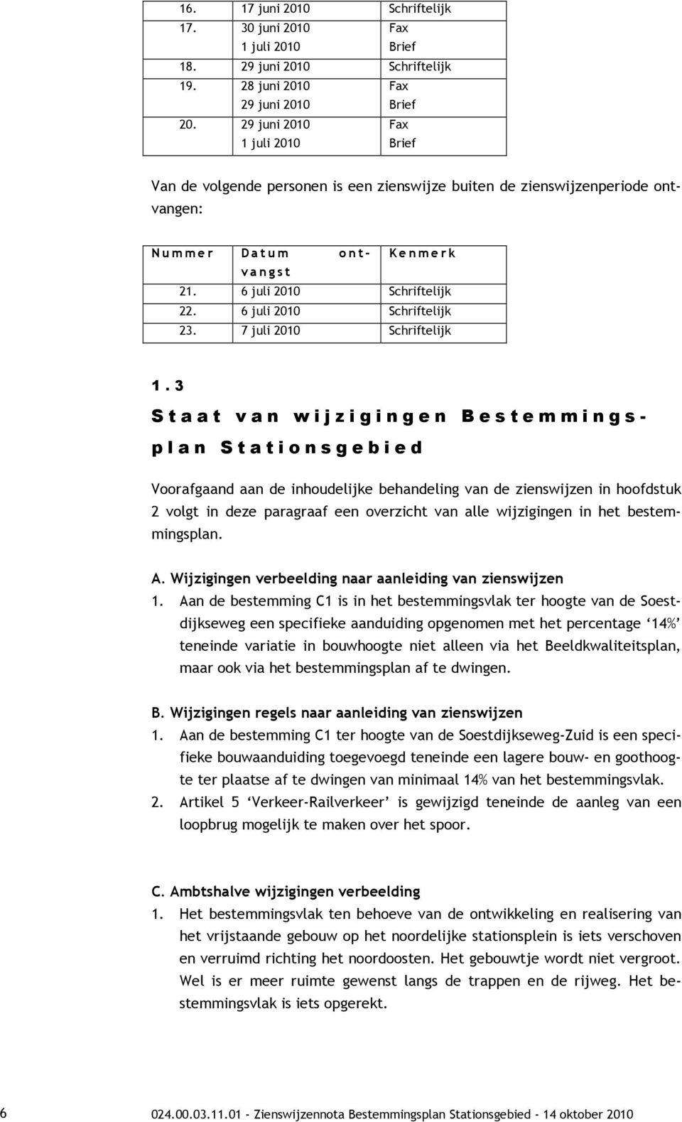 6 juli 2010 Schriftelijk 22. 6 juli 2010 Schriftelijk 23. 7 juli 2010 Schriftelijk 1.