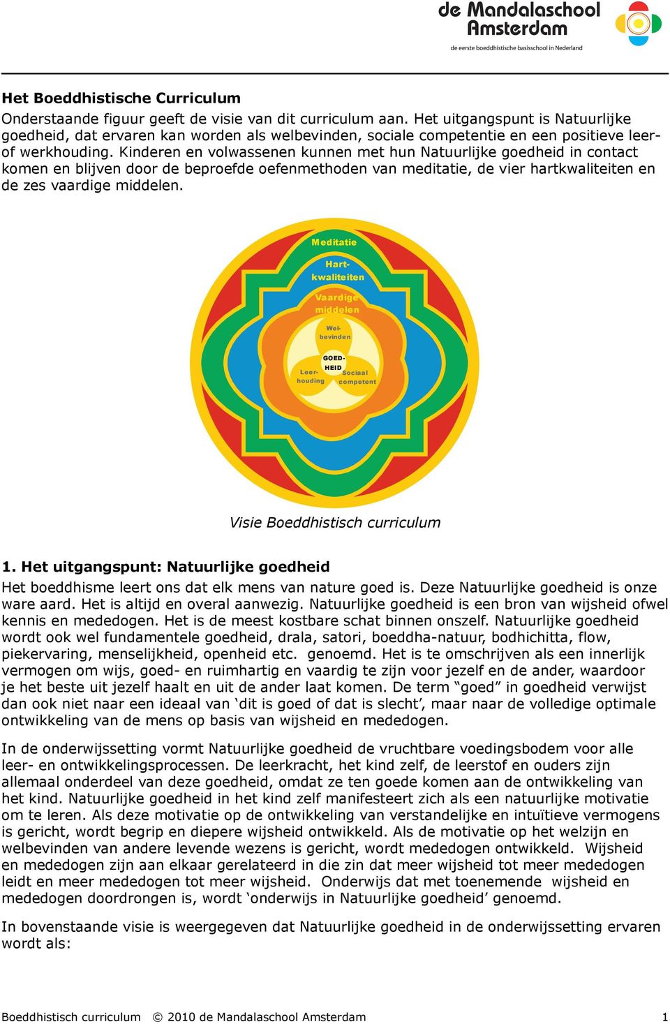 Kinderen en volwassenen kunnen met hun Natuurlijke goedheid in contact komen en blijven door de beproefde oefenmethoden van meditatie, de vier hartkwaliteiten en de zes vaardige middelen.