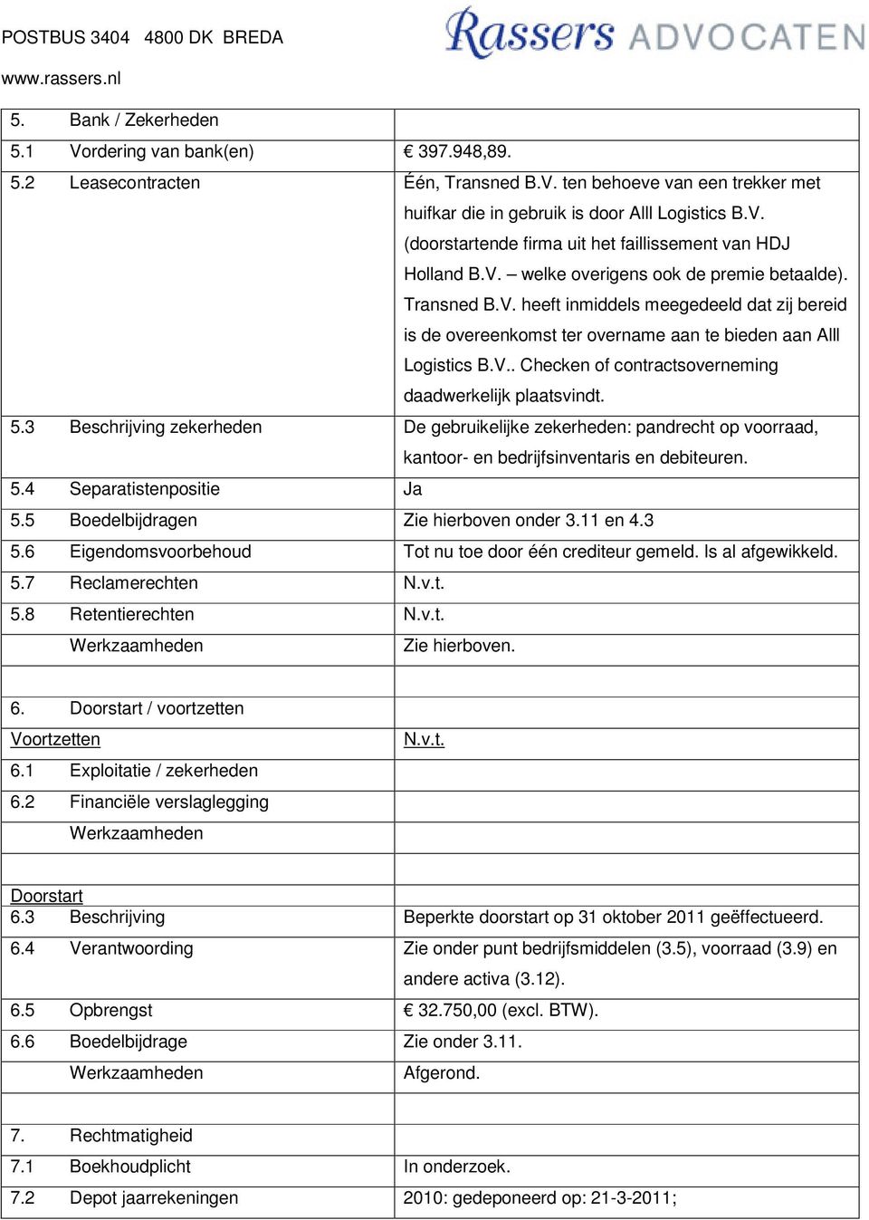 5.3 Beschrijving zekerheden De gebruikelijke zekerheden: pandrecht op voorraad, kantoor- en bedrijfsinventaris en debiteuren. 5.4 Separatistenpositie Ja 5.5 Boedelbijdragen Zie hierboven onder 3.