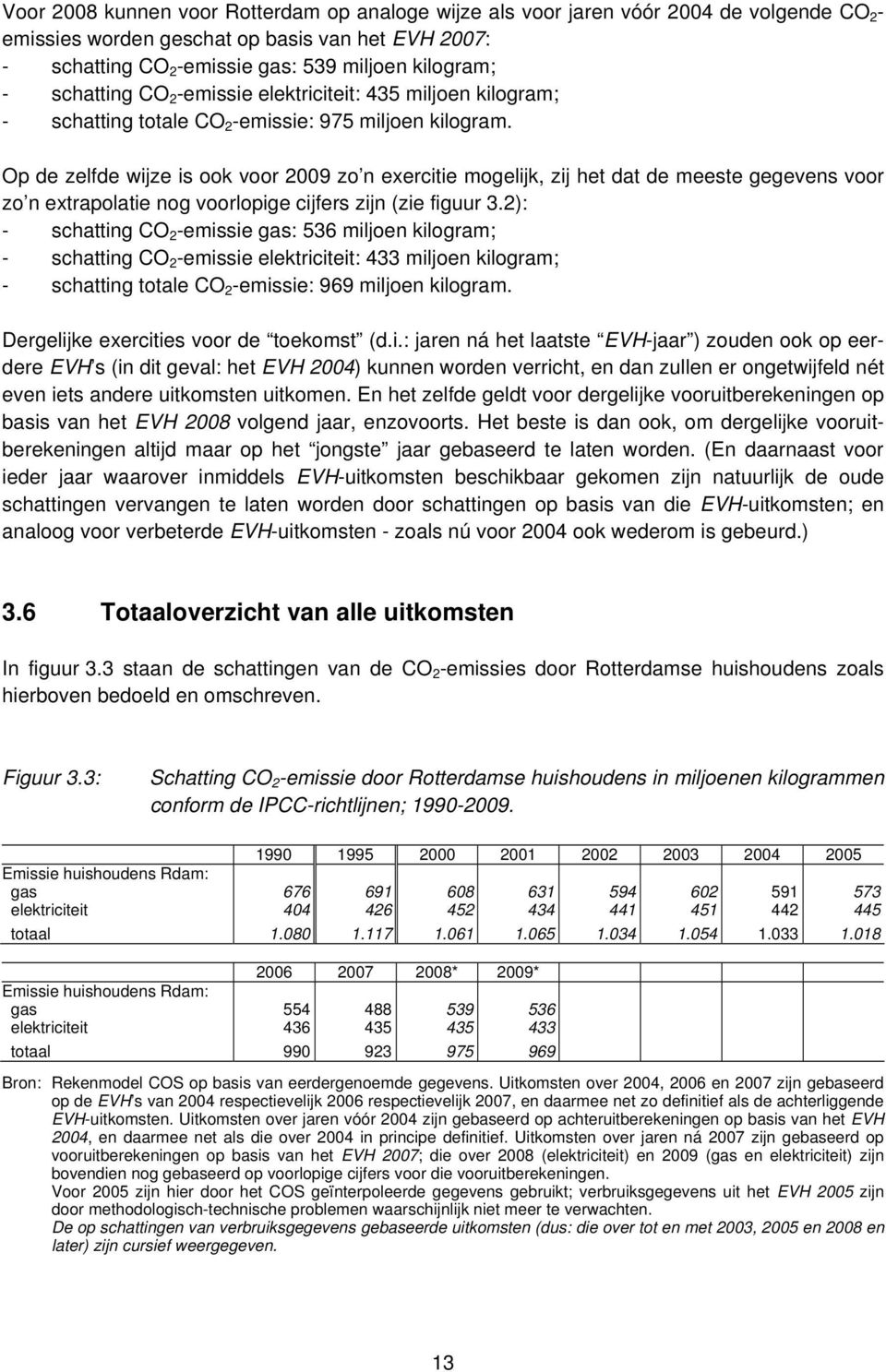 Op de zelfde wijze is ook voor 2009 zo n exercitie mogelijk, zij het dat de meeste gegevens voor zo n extrapolatie nog voorlopige cijfers zijn (zie figuur 3.