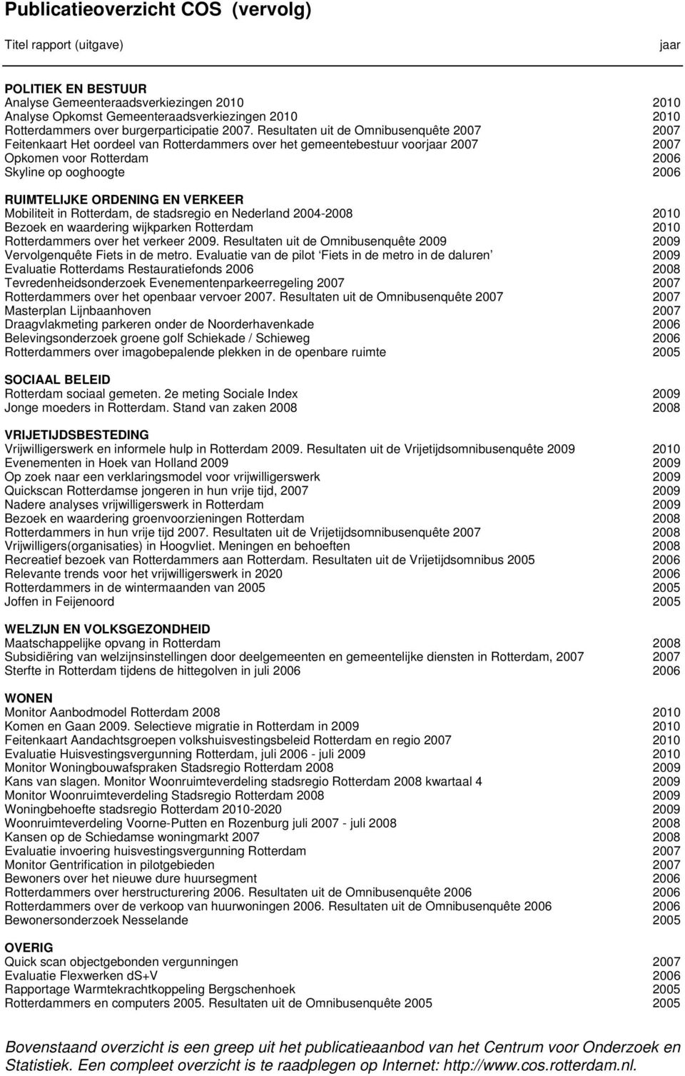 Resultaten uit de Omnibusenquête 2007 2007 Feitenkaart Het oordeel van Rotterdammers over het gemeentebestuur voorjaar 2007 2007 Opkomen voor Rotterdam 2006 Skyline op ooghoogte 2006 RUIMTELIJKE