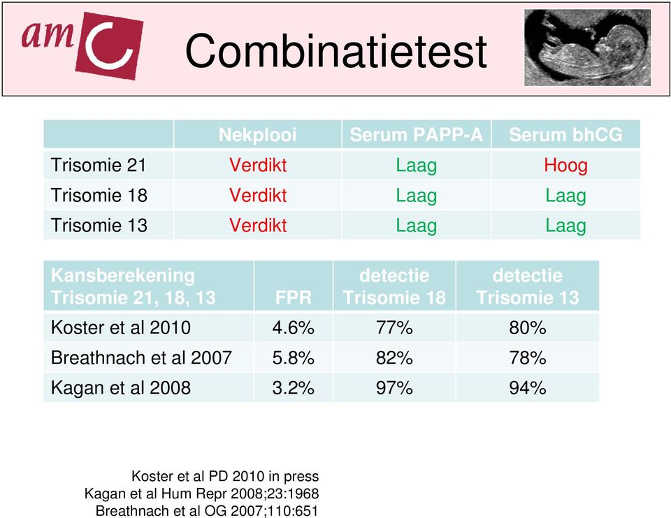 detectie Trisomie 13 Koster et al 2010 4.6% 77% 80% Breathnach et al 2007 5.