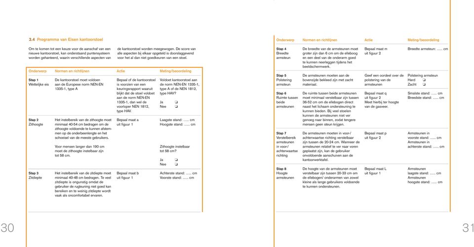 1335-1, type A Het instelbereik van de zithoogte moet minimaal 40-54 cm bedragen om de zithoogte voldoende te kunnen afstemmen op de onderbeenlengte en het schoeisel van de meeste gebruikers.