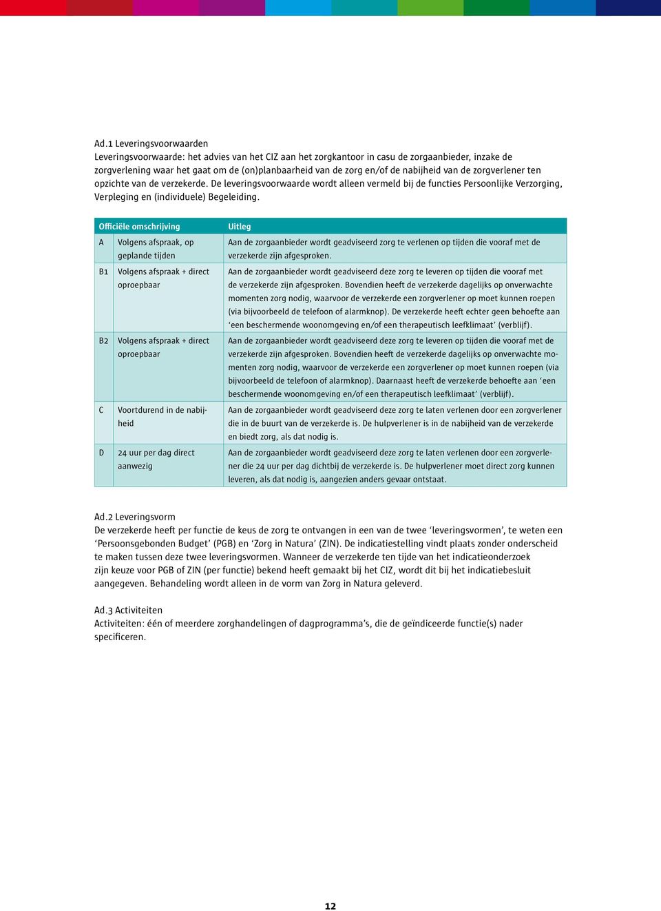 Officiële omschrijving A Volgens afspraak, op geplande tijden B1 Volgens afspraak + direct oproepbaar B2 Volgens afspraak + direct oproepbaar C Voortdurend in de nabijheid D 24 uur per dag direct