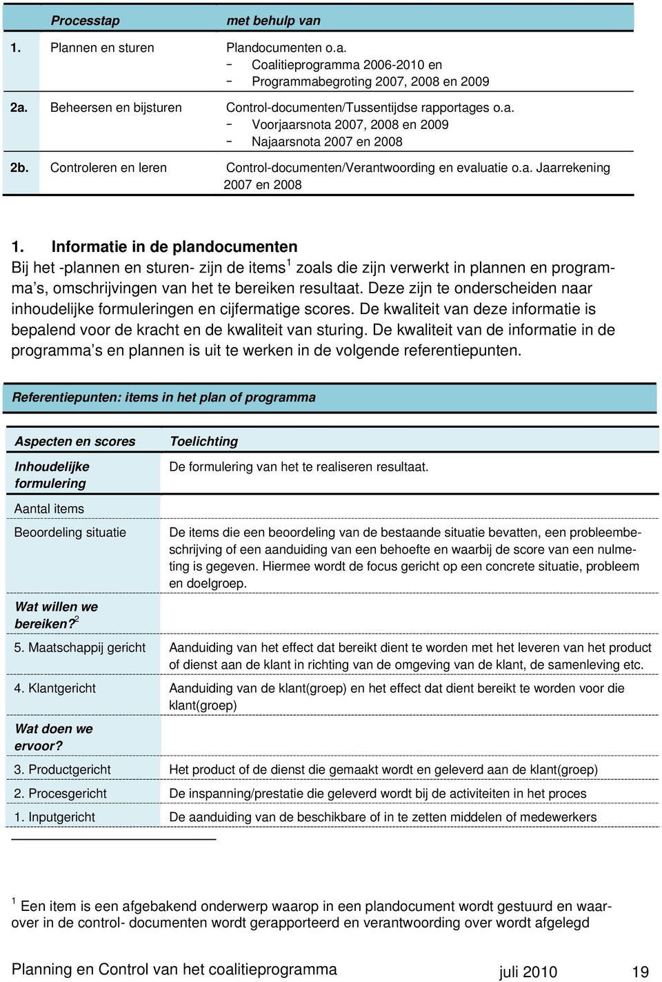 Controleren en leren Control-documenten/Verantwoording en evaluatie o.a. Jaarrekening 2007 en 2008 1.