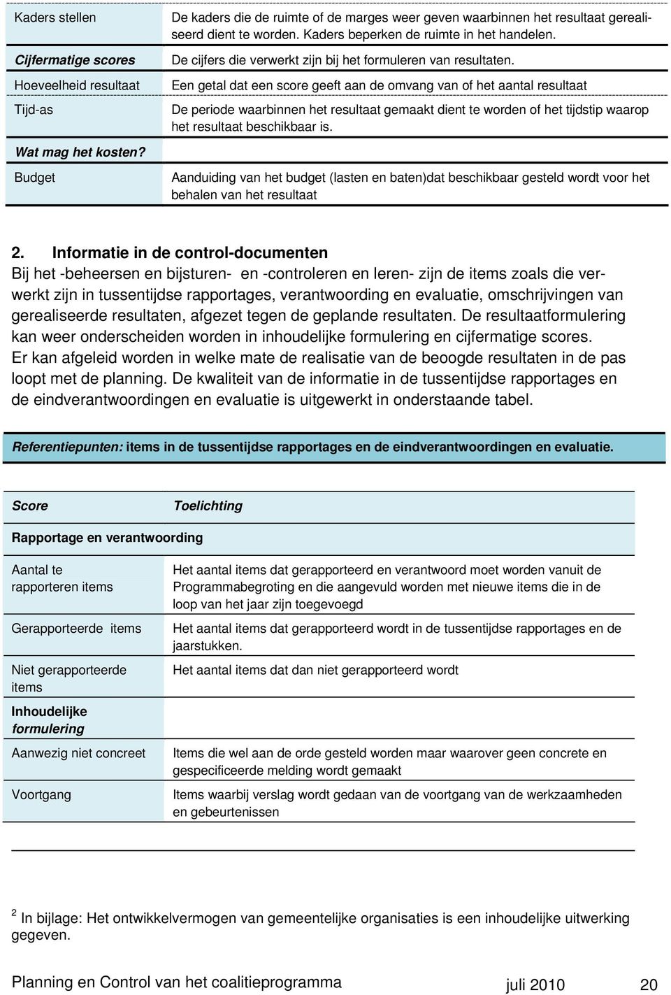 Een getal dat een score geeft aan de omvang van of het aantal resultaat De periode waarbinnen het resultaat gemaakt dient te worden of het tijdstip waarop het resultaat beschikbaar is.