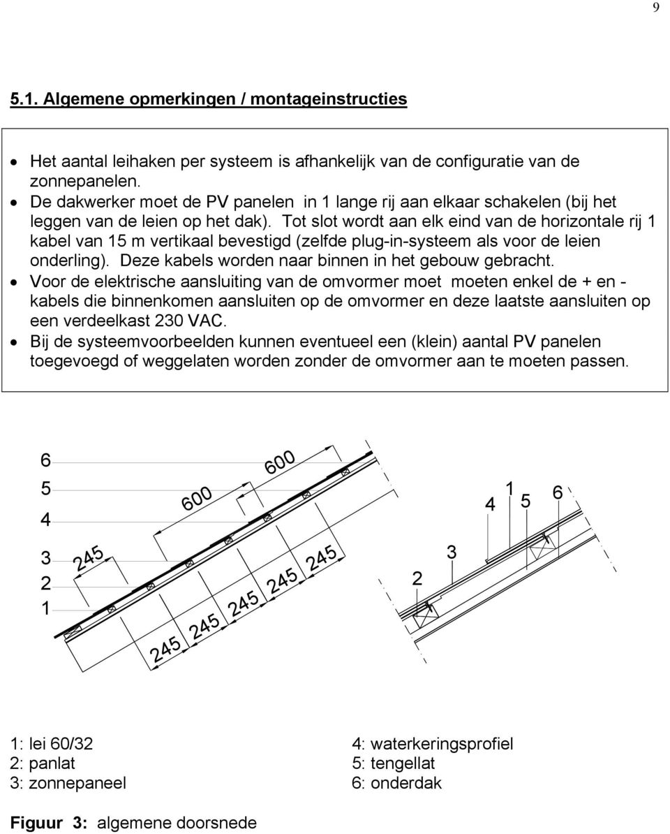 Tot slot wordt aan elk eind van de horizontale rij kabel van 5 m vertikaal bevestigd (zelfde plug-in-systeem als voor de leien onderling). Deze kabels worden naar binnen in het gebouw gebracht.