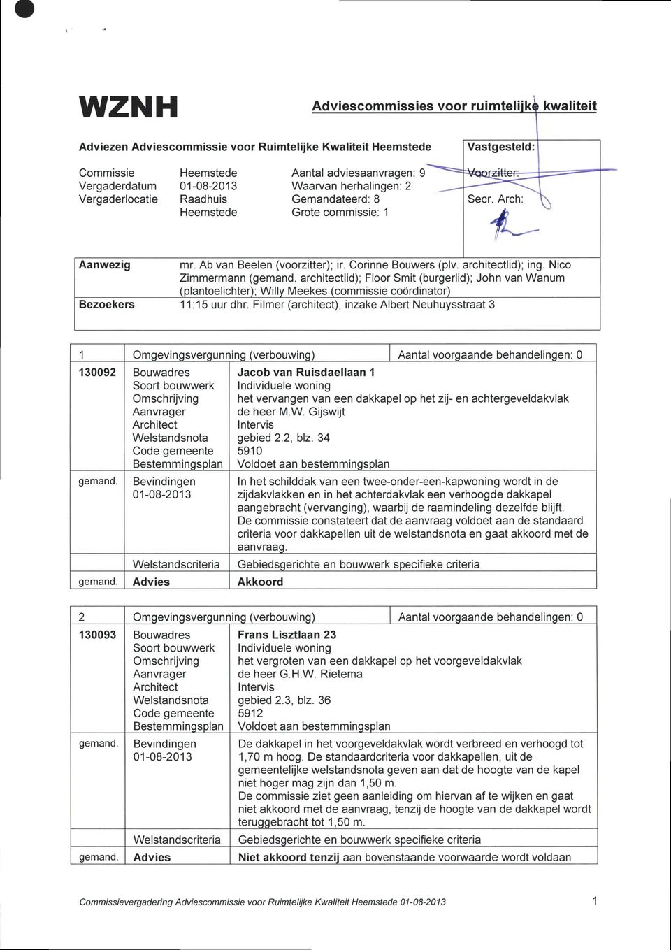 Nico Zimmermann (gemand, architectlid); Floor Smit (burgerlid); John van Wanum (plantoelichter); Willy Meekes (commissie coördinator) Bezoekers 11:15 uur dhr.