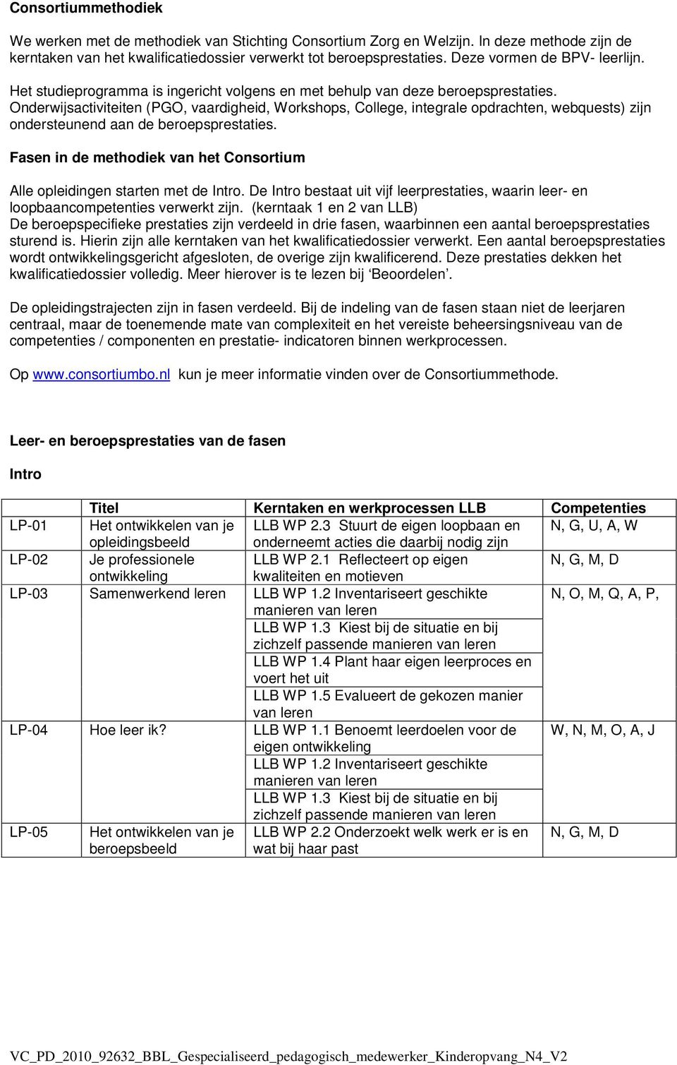 Onderwijsactiviteiten (PGO, vaardigheid, Workshops, College, integrale opdrachten, webquests) zijn ondersteunend aan de beroepsprestaties.