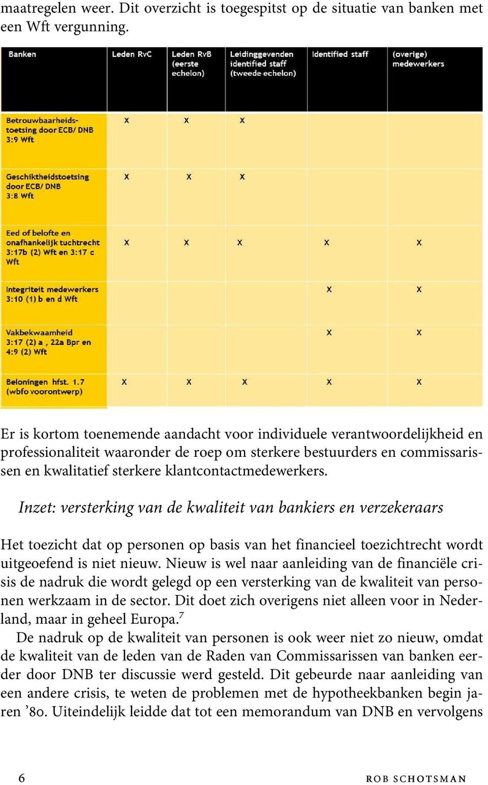 Inzet: versterking van de kwaliteit van bankiers en verzekeraars Het toezicht dat op personen op basis van het financieel toezichtrecht wordt uitgeoefend is niet nieuw.