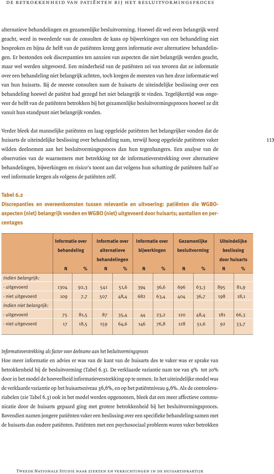 alternatieve behandelingen. Er bestonden ook discrepanties ten aanzien van aspecten die niet belangrijk werden geacht, maar wel werden uitgevoerd.