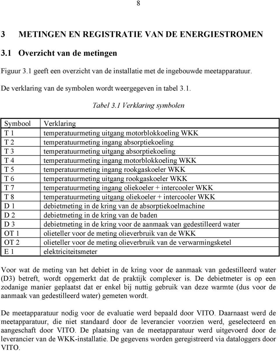 1 Verklaring symbolen Symbool T 1 T 2 T 3 T 4 T 5 T 6 T 7 T 8 D 1 D 2 D 3 OT 1 OT 2 E 1 Verklaring temperatuurmeting uitgang motorblokkoeling WKK temperatuurmeting ingang absorptiekoeling