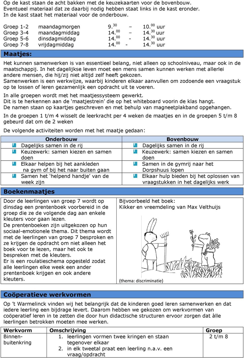 30 uur Groep 7-8 vrijdagmiddag 14. 00-14. 30 uur Maatjes: Het kunnen samenwerken is van essentieel belang, niet alleen op schoolniveau, maar ook in de maatschappij.