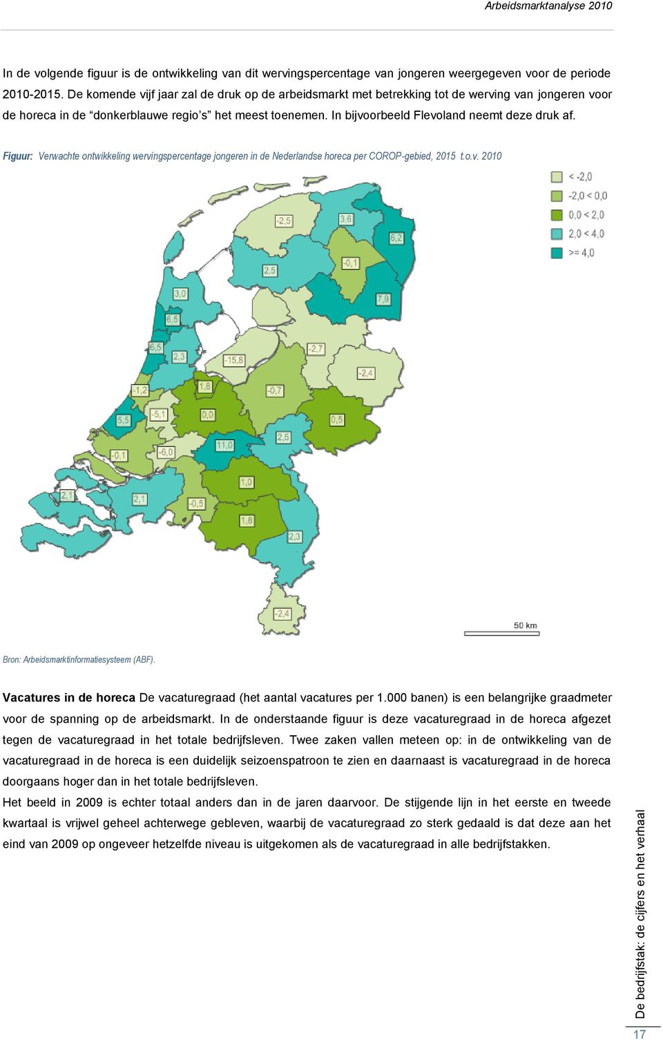 In bijvoorbeeld Flevoland neemt deze druk af. Figuur: Verwachte ontwikkeling wervingspercentage jongeren in de Nederlandse horeca per COROP-gebied, 2015 t.o.v. 2010 Bron: Arbeidsmarktinformatiesysteem (ABF).