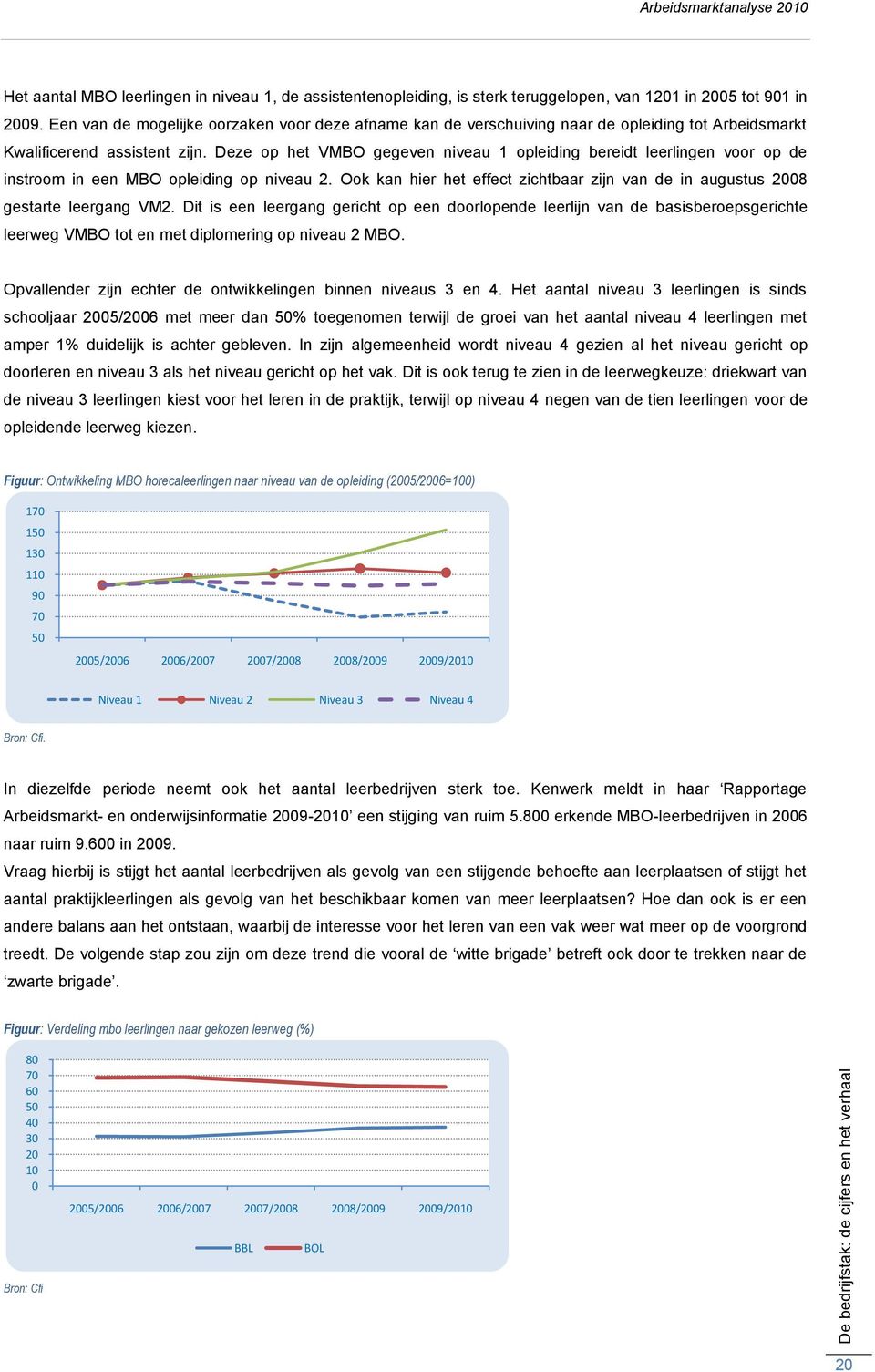 Deze op het VMBO gegeven niveau 1 opleiding bereidt leerlingen voor op de instroom in een MBO opleiding op niveau 2.