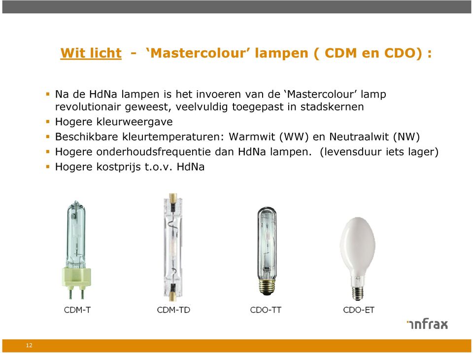 kleurweergave Beschikbare kleurtemperaturen: Warmwit (WW) en Neutraalwit (NW) Hogere