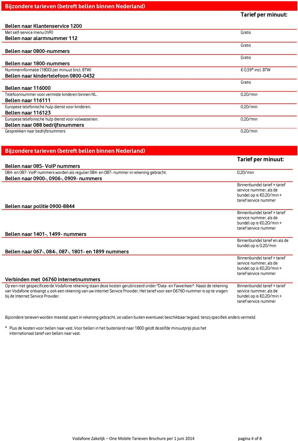 Bellen naar 116111 Europese telefonische hulp dienst voor kinderen. Bellen naar 116123 Europese telefonische hulp dienst voor volwassenen.