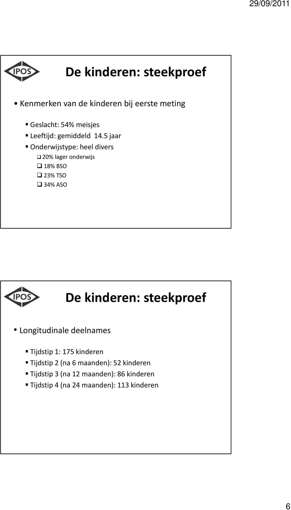 5 jaar Onderwijstype: heel divers 20% lager onderwijs 18% BSO 23% TSO 34% ASO De kinderen: