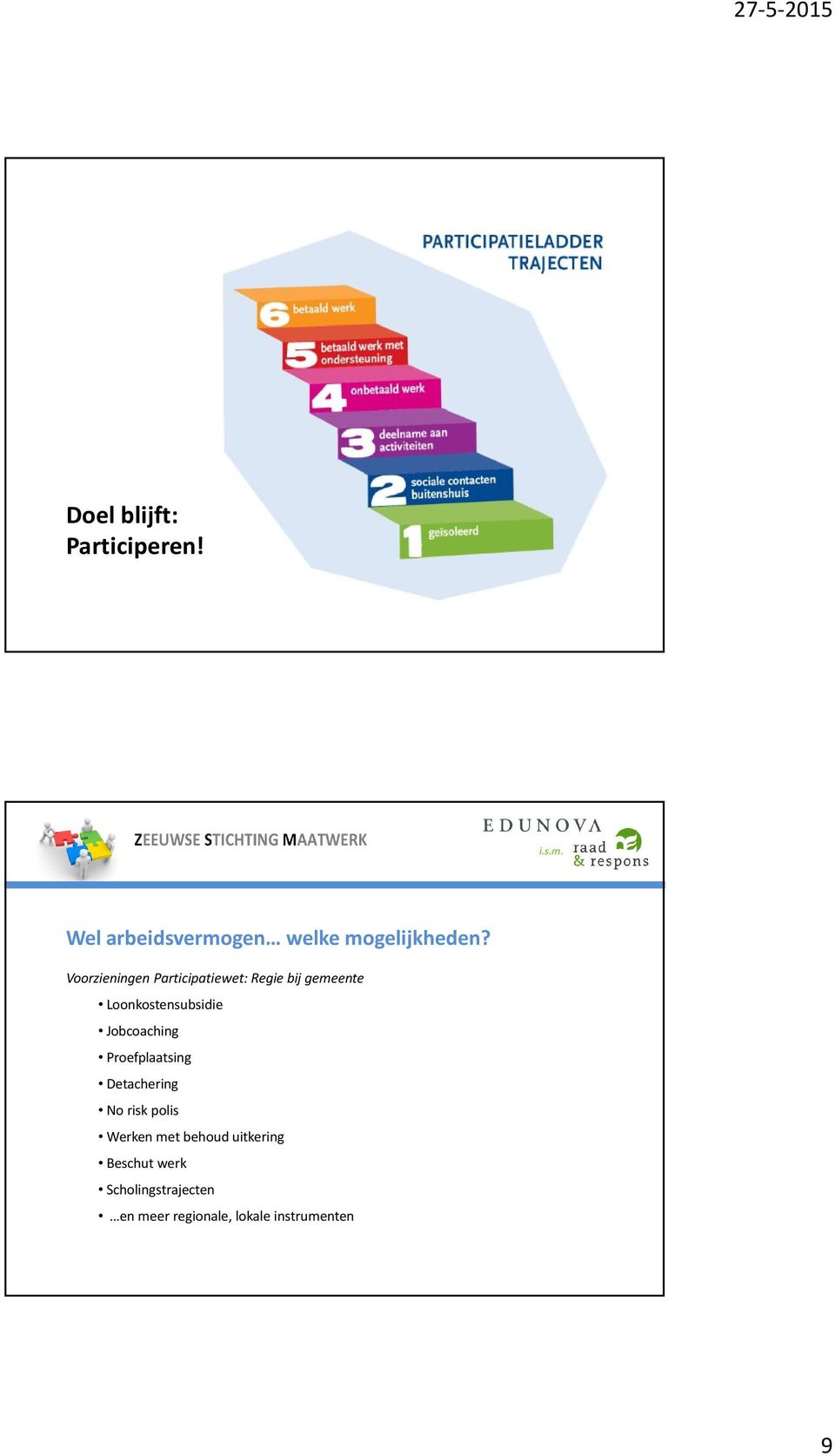 Jobcoaching Proefplaatsing Detachering No risk polis Werken met behoud