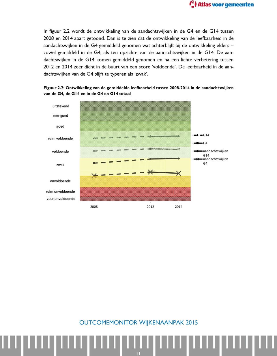 aandachtswijken in de G14. De aandachtswijken in de G14 komen gemiddeld genomen en na een lichte verbetering tussen 2012 en 2014 zeer dicht in de buurt van een score voldoende.