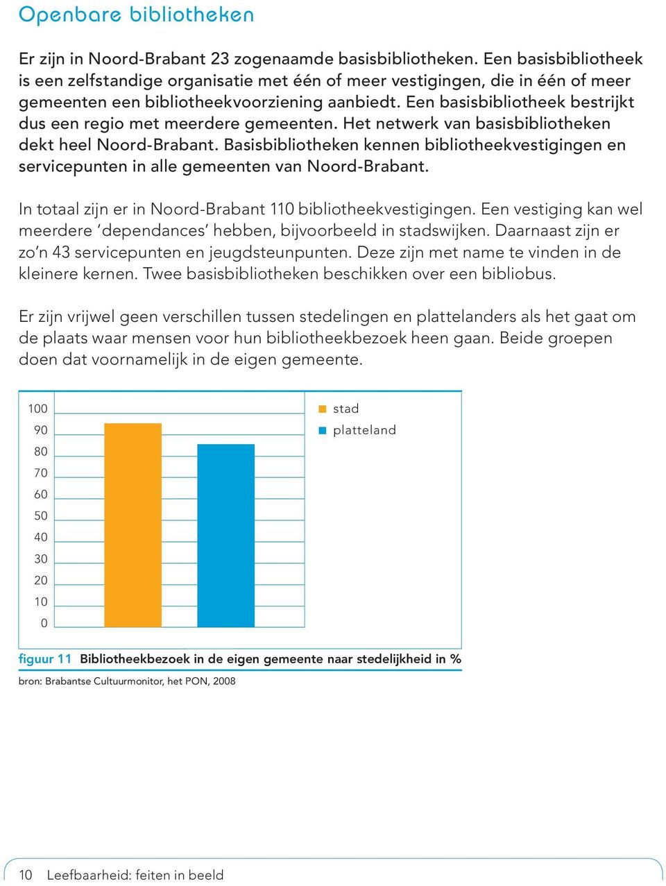 Een basisbibliotheek bestrijkt dus een regio met meerdere gemeenten. Het netwerk van basisbibliotheken dekt heel Noord-Brabant.