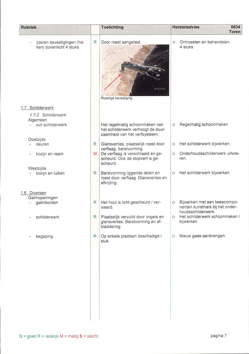 8 Diversen Galmopeningen galmborden - schilderwerk begazing Het regelmatig schoonmaken van het schilderwerk verhoogt de duurzaamheid van het verfsysteem.