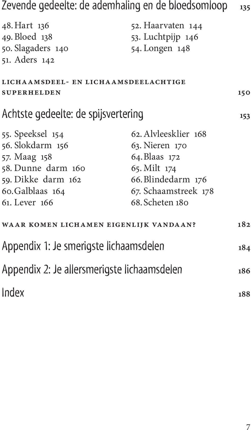 Dunne darm 160 59. Dikke darm 162 60. Galblaas 164 61. Lever 166 62. Alvleesklier 168 63. Nieren 170 64. Blaas 172 65. Milt 174 66. Blindedarm 176 67.