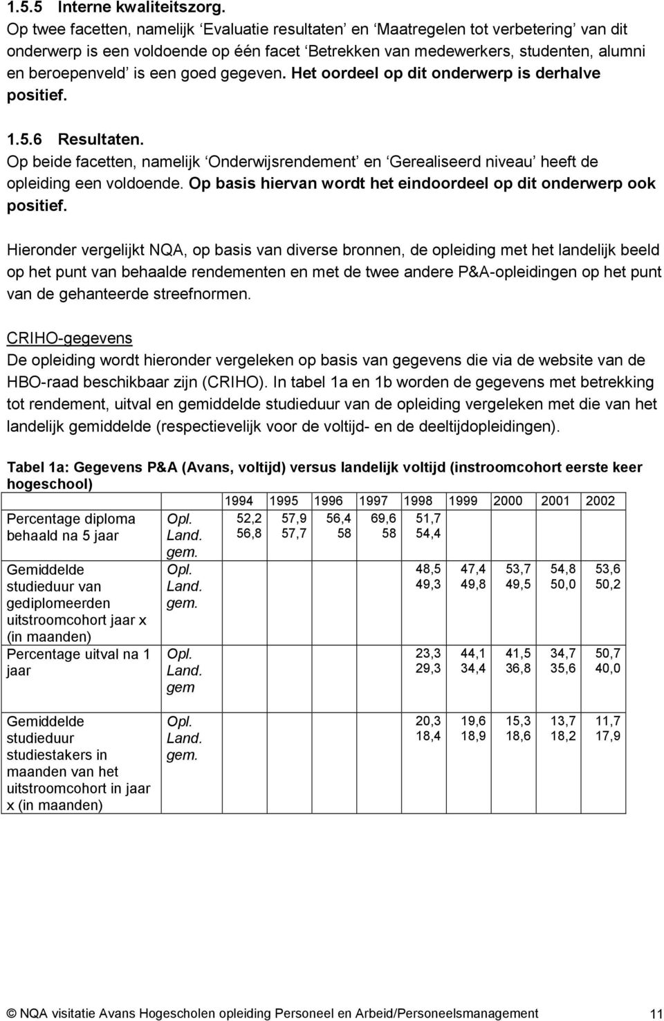 gegeven. Het oordeel op dit onderwerp is derhalve positief. 1.5.6 Resultaten. Op beide facetten, namelijk Onderwijsrendement en Gerealiseerd niveau heeft de opleiding een voldoende.