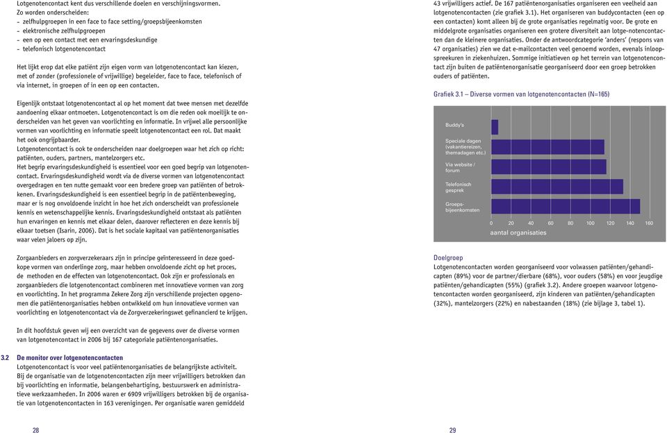 lotgenotencontact Het lijkt erop dat elke patiënt zijn eigen vorm van lotgenotencontact kan kiezen, met of zonder (professionele of vrijwillige) begeleider, face to face, telefonisch of via internet,