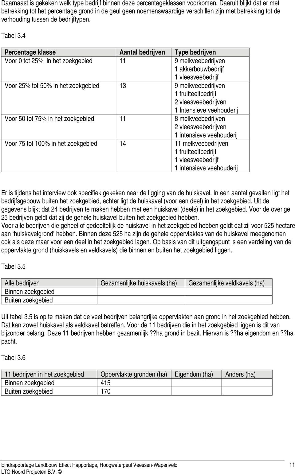 4 Percentage klasse Aantal bedrijven Type bedrijven Voor 0 tot 25% in het zoekgebied 11 9 melkveebedrijven 1 akkerbouwbedrijf 1 vleesveebedrijf Voor 25% tot 50% in het zoekgebied 13 9