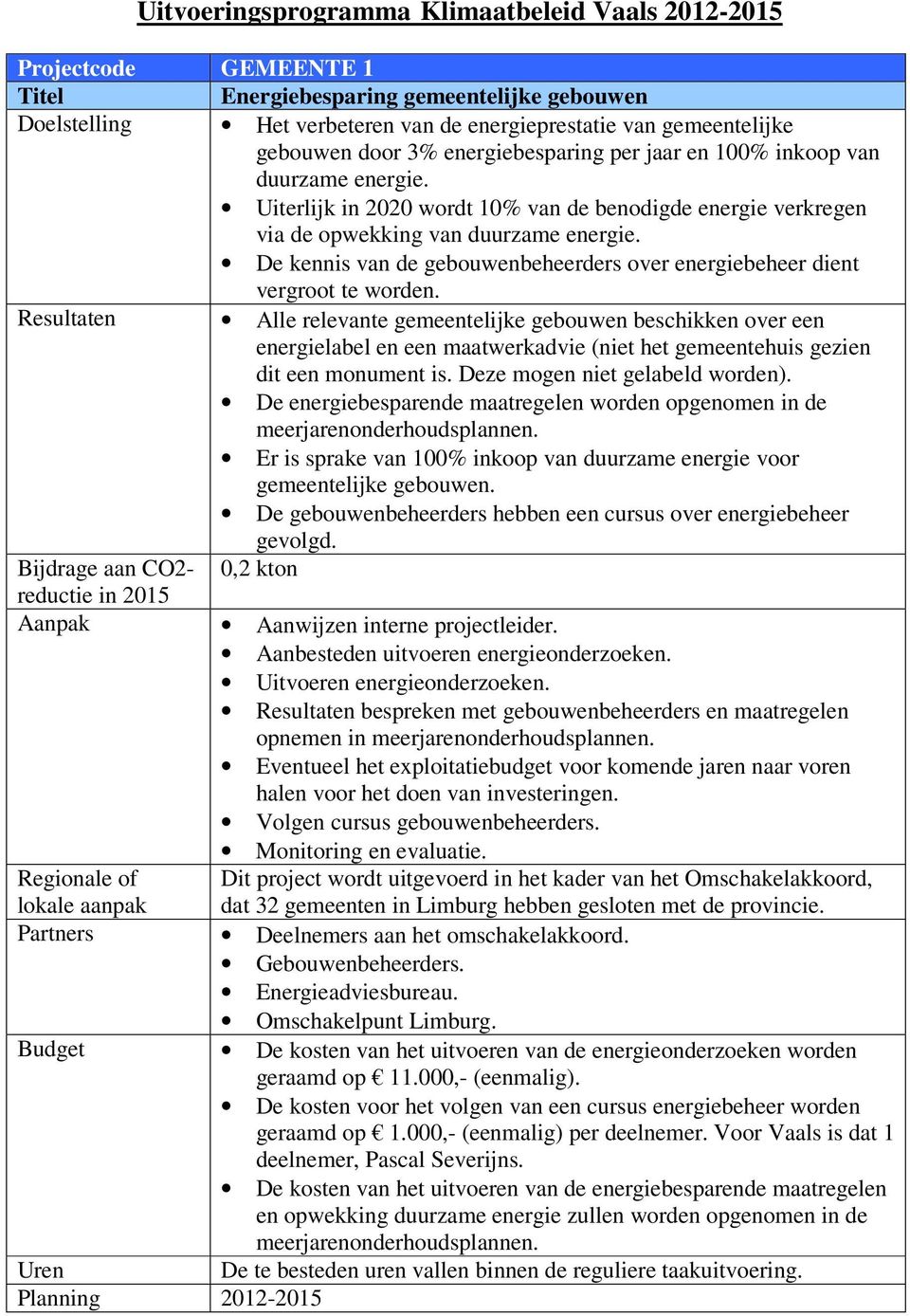 De kennis van de gebouwenbeheerders over energiebeheer dient vergroot te worden.