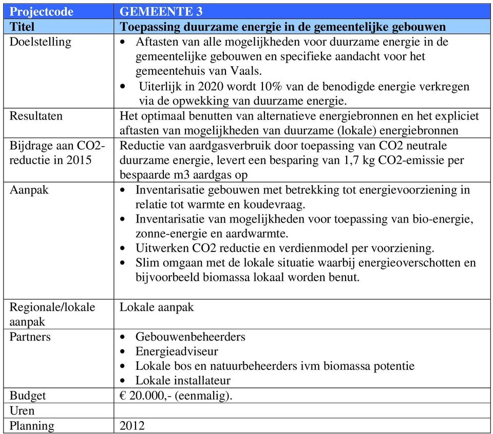 Resultaten Het optimaal benutten van alternatieve energiebronnen en het expliciet aftasten van mogelijkheden van duurzame (lokale) energiebronnen Bijdrage aan CO2- Reductie van aardgasverbruik door