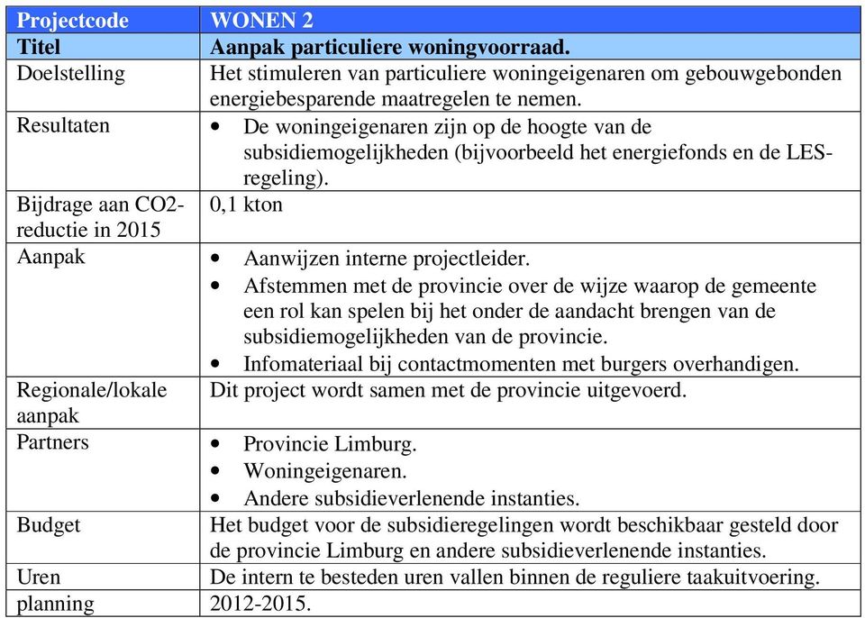 Bijdrage aan CO2-0,1 kton Afstemmen met de provincie over de wijze waarop de gemeente een rol kan spelen bij het onder de aandacht brengen van de subsidiemogelijkheden van de provincie.