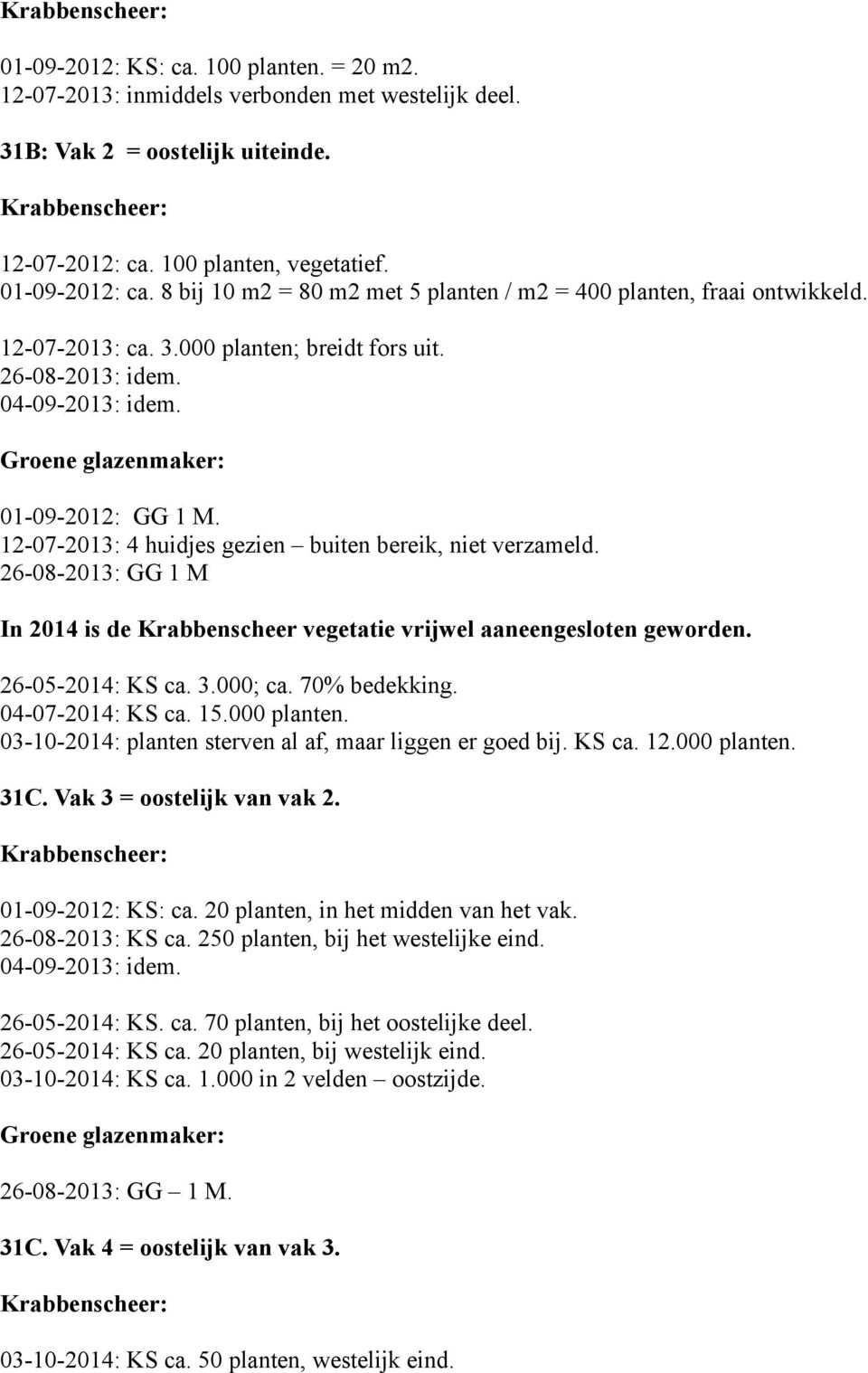 12-07-2013: 4 huidjes gezien buiten bereik, niet verzameld. 26-08-2013: GG 1 M In 2014 is de Krabbenscheer vegetatie vrijwel aaneengesloten geworden. 26-05-2014: KS ca. 3.000; ca. 70% bedekking.