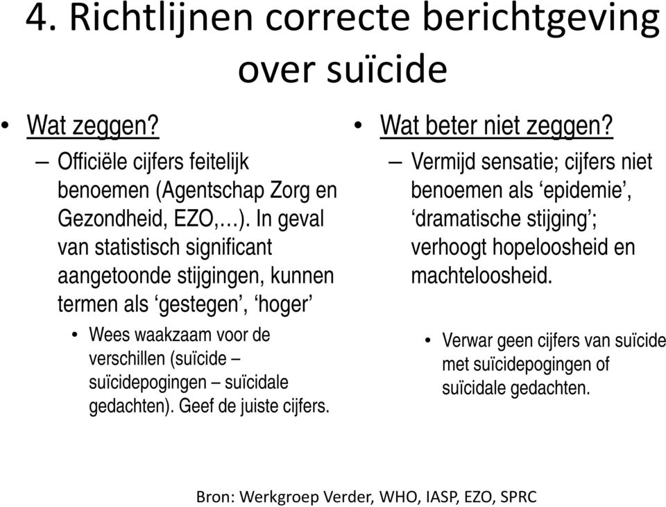 suïcidepogingen suïcidale gedachten). Geef de juiste cijfers. Wat beter niet zeggen?