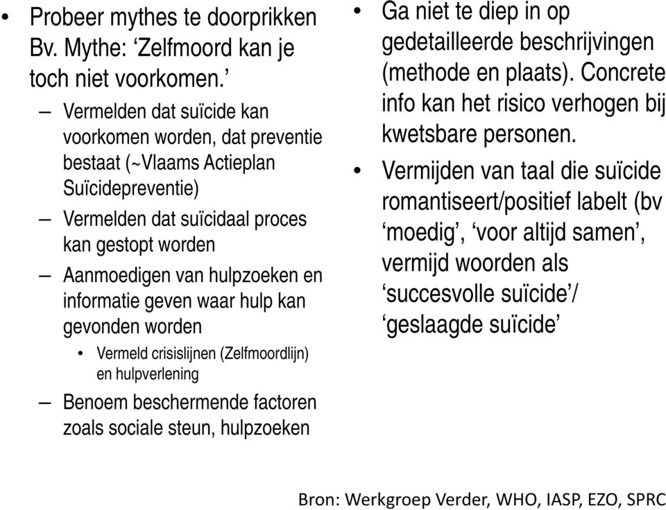 bestaat (~Vlaams Actieplan Vermijden van taal die suïcide Suïcidepreventie) romantiseert/positief labelt (bv Vermelden dat suïcidaal proces moedig, voor altijd samen, kan gestopt worden