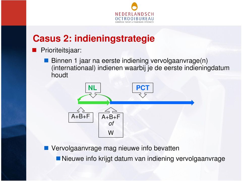 eerste indieningdatum houdt NL PCT A+B+F A+B+F of W Vervolgaanvrage mag