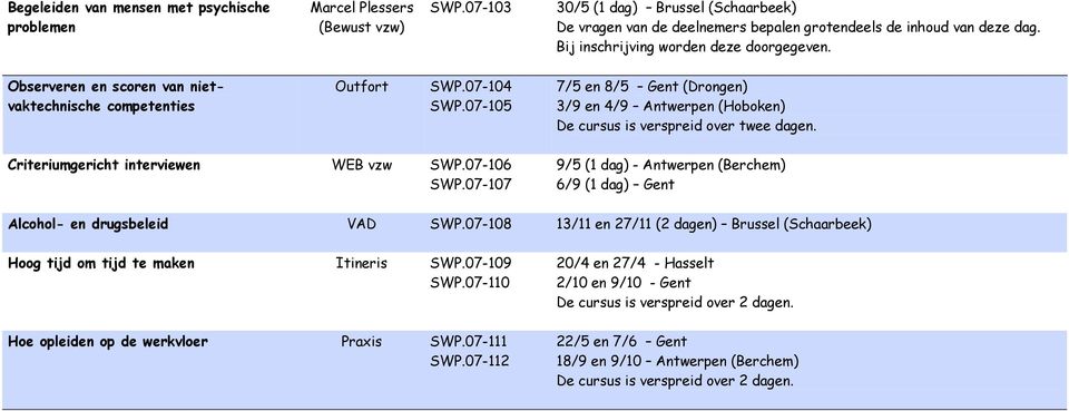 07-105 7/5 en 8/5 Gent (Drongen) 3/9 en 4/9 Antwerpen (Hoboken) De cursus is verspreid over twee dagen. Criteriumgericht interviewen WEB vzw SWP.07-106 SWP.