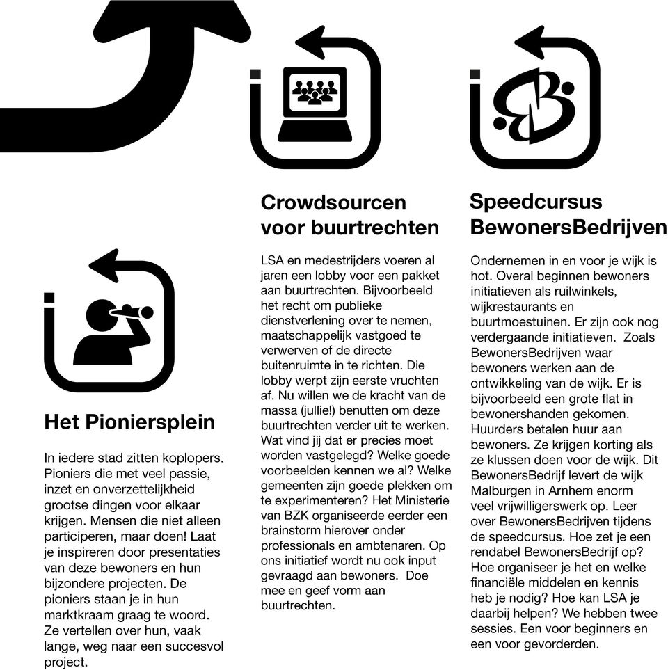 Ze vertellen over hun, vaak lange, weg naar een succesvol project. Crowdsourcen voor buurtrechten LSA en medestrijders voeren al jaren een lobby voor een pakket aan buurtrechten.