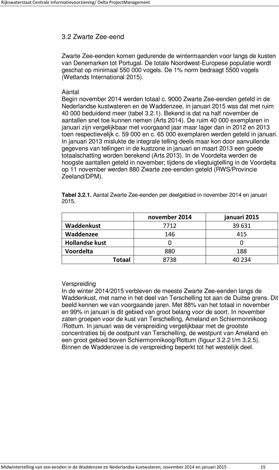 9000 Zwarte Zee-eenden geteld in de Nederlandse kustwateren en de Waddenzee, in januari 2015 was dat met ruim 40 000 beduidend meer (tabel 3.2.1).