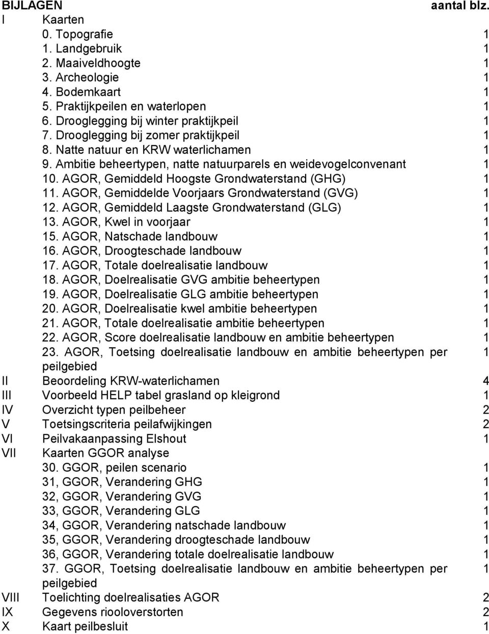 AGOR, Gemiddelde Voorjaars Grondwaterstand (GVG) 1 12. AGOR, Gemiddeld Laagste Grondwaterstand (GLG) 1 13. AGOR, Kwel in voorjaar 1 15. AGOR, Natschade landbouw 1 16.