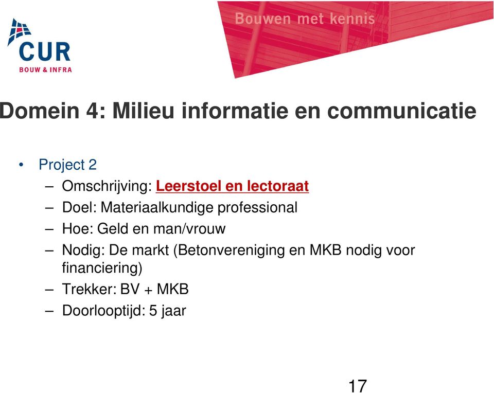 professional Hoe: Geld en man/vrouw Nodig: De markt