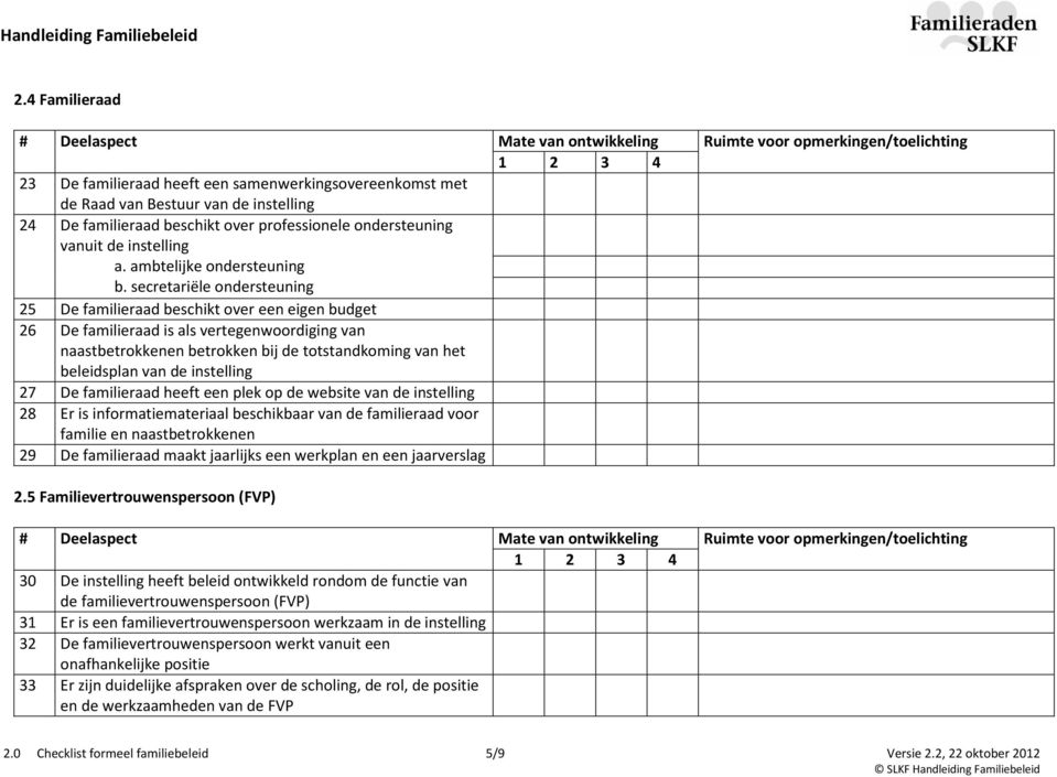 secretariële ondersteuning 25 De familieraad beschikt over een eigen budget 26 De familieraad is als vertegenwoordiging van naastbetrokkenen betrokken bij de totstandkoming van het beleidsplan van de